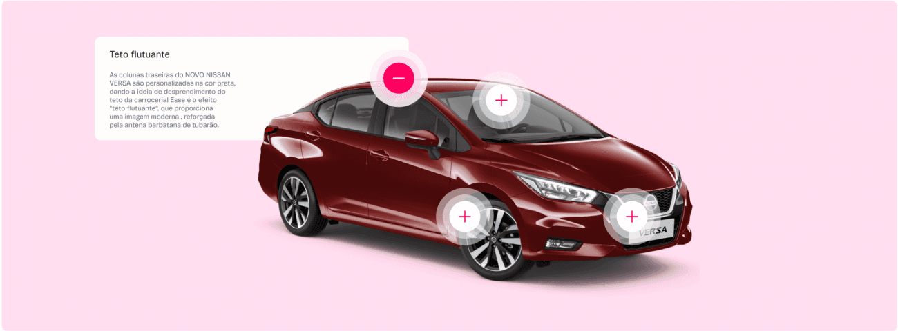 automotive ecommerce